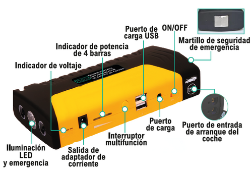 Kit de rescate para coches 5 en 1